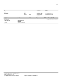 Easy Home Kit: Affordable Pet Labs Basic Fecal Diagnostic Test For Dogs